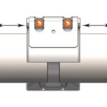 Reliable Pipe Connection
