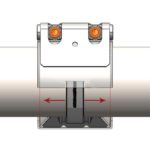 Secure Pipe Connection