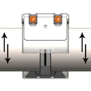 Long Lasting Pipe Connection
